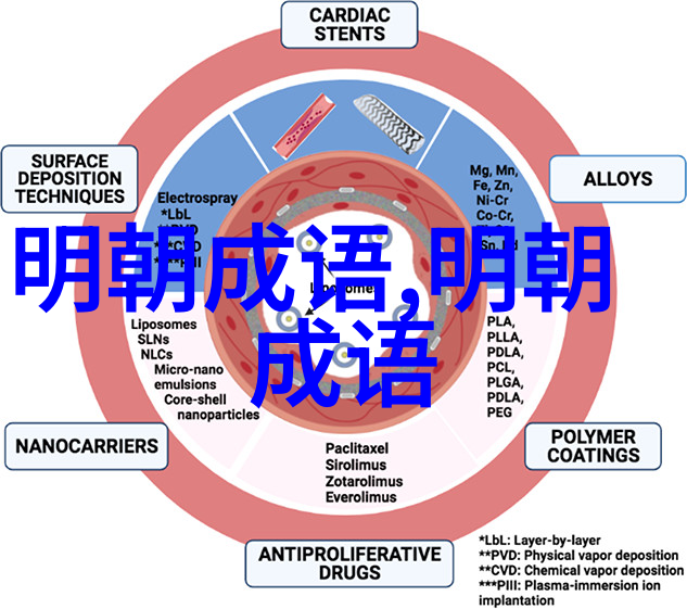 殚精毕力