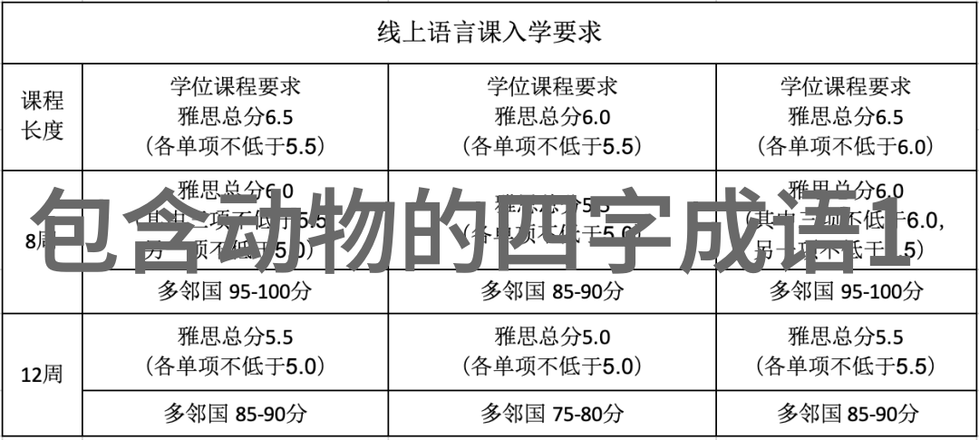 言多必失